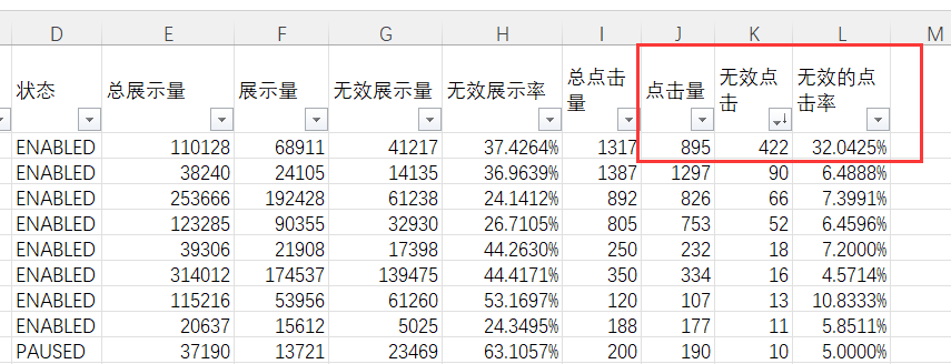 亚马逊推出新报告！再也不用担心自己的广告被恶意点击了